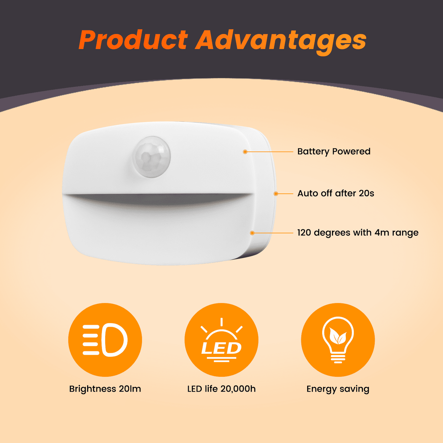 Illuminate Your Space with the 2-Pack Battery Powered Motion Sensor LED Night Lights – Perfect for Adults & Kids (Warm 3000K)