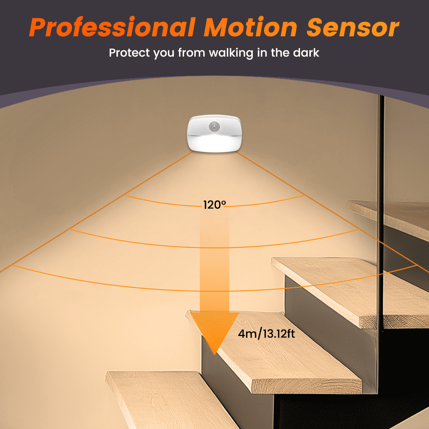 Illuminate Your Space with the 2-Pack Battery Powered Motion Sensor LED Night Lights – Perfect for Adults & Kids (Warm 3000K)