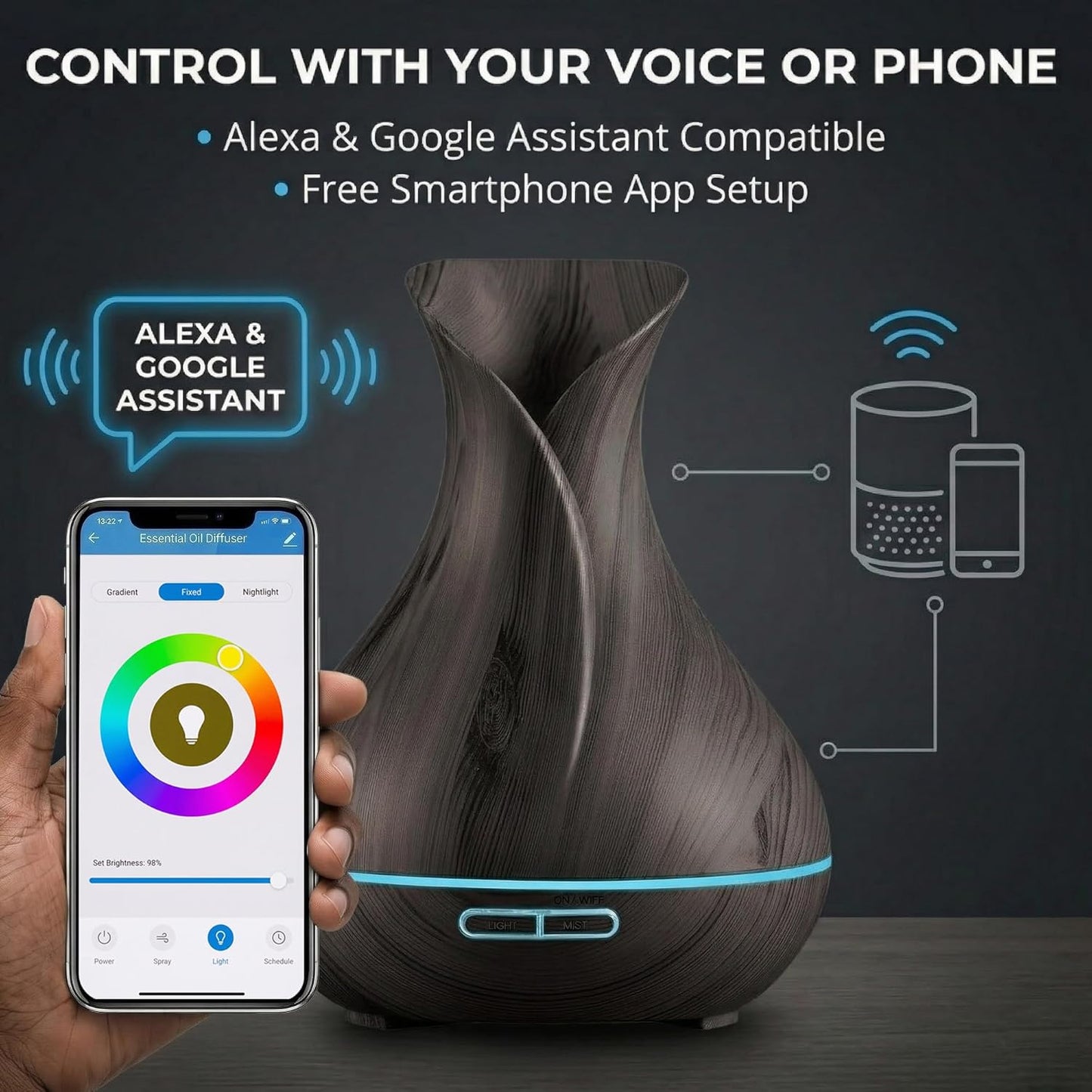 Transform Your Space with the Smart Wifi Humidifier - Aromatherapy Essential Oil Diffuser with App & Voice Control - 400ml Ultrasonic Diffuser for Home - Elegant Dark Brown Design