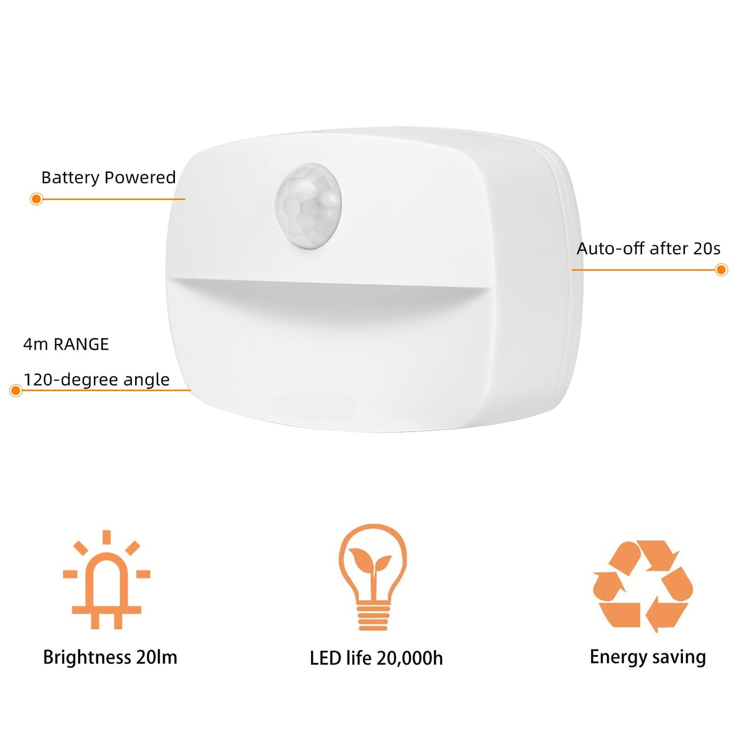 Illuminate Your Space with the 2-Pack Battery Powered Motion Sensor LED Night Lights – Perfect for Adults & Kids (Warm 3000K)