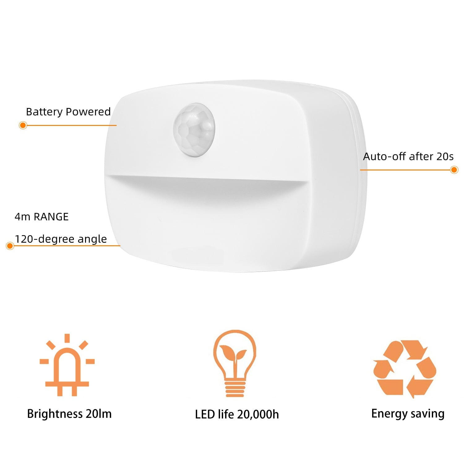 Illuminate Your Space with the 2-Pack Battery Powered Motion Sensor LED Night Lights – Perfect for Adults & Kids (Warm 3000K)